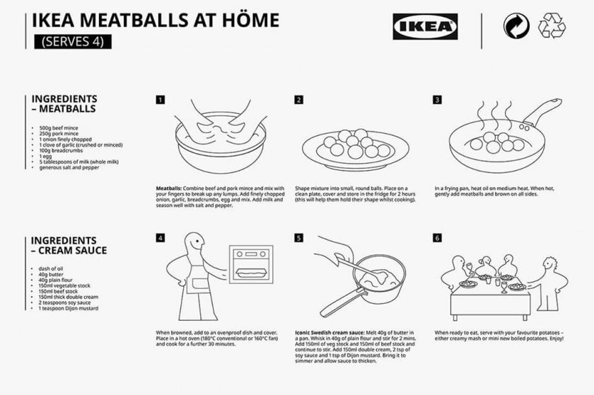IKEA Meatballs Recipe